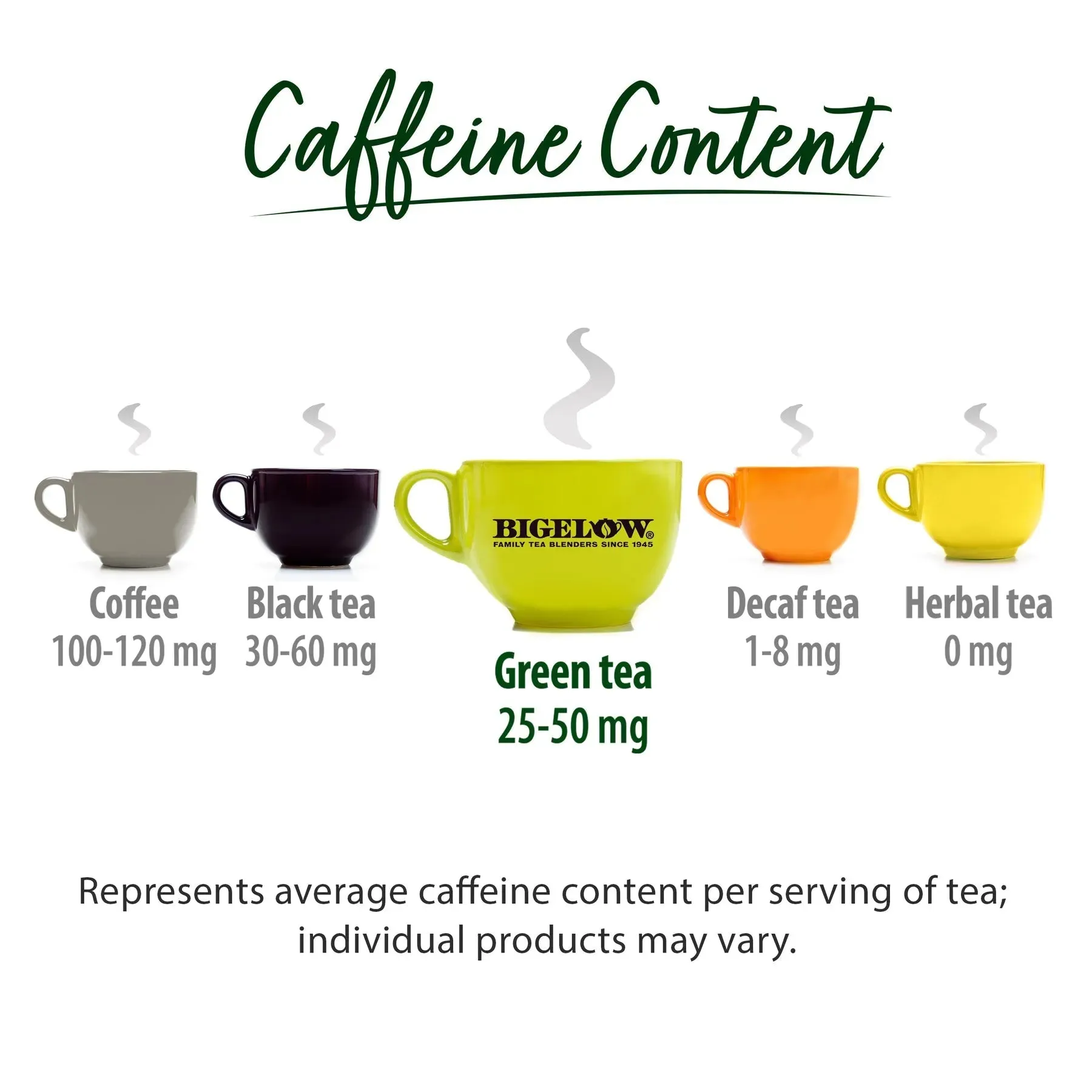 Bigelow Jasmine Green Tea Bags