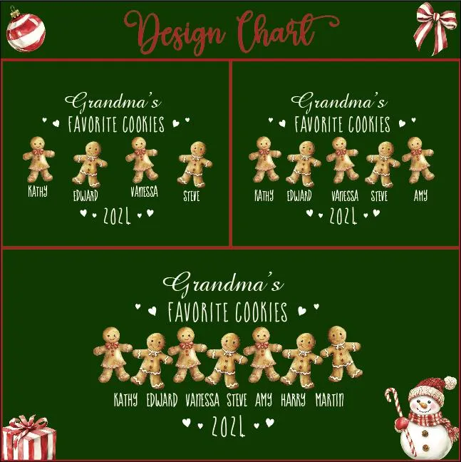 Personalized Grandma's Favorite Cookies Grandkid Names and Year Christmas Cotton Canvas Tote Bag Custom Xmas Eve Gift Holiday Gift (CT1059)